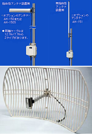 屋外用無線ブリッジ